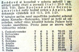 Ze Svobodných novin, 7. února 1948. Tabulka ze zimní olympiády.